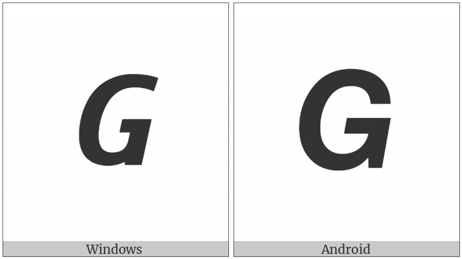 Mathematical Sans-Serif Bold Italic Capital G on various operating systems