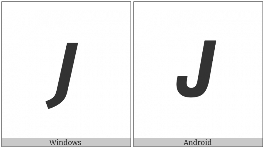 Mathematical Sans-Serif Bold Italic Capital J on various operating systems