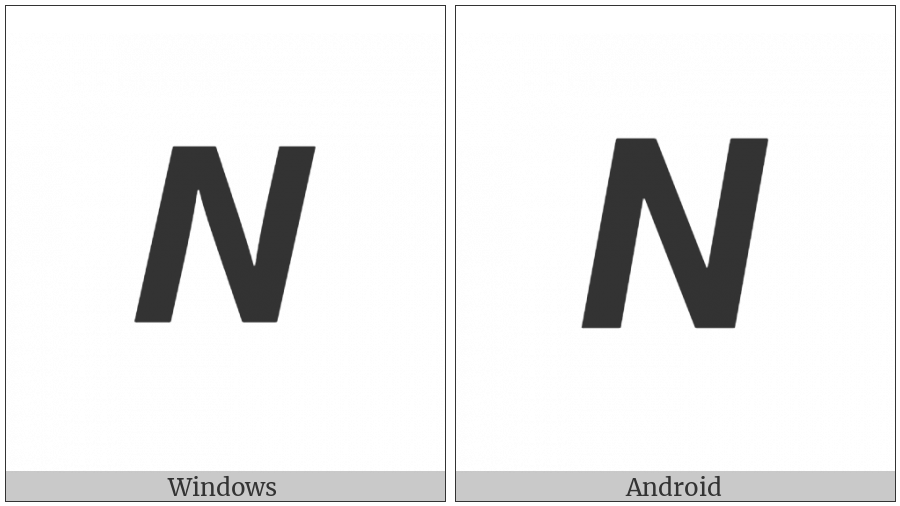 Mathematical Sans-Serif Bold Italic Capital N on various operating systems