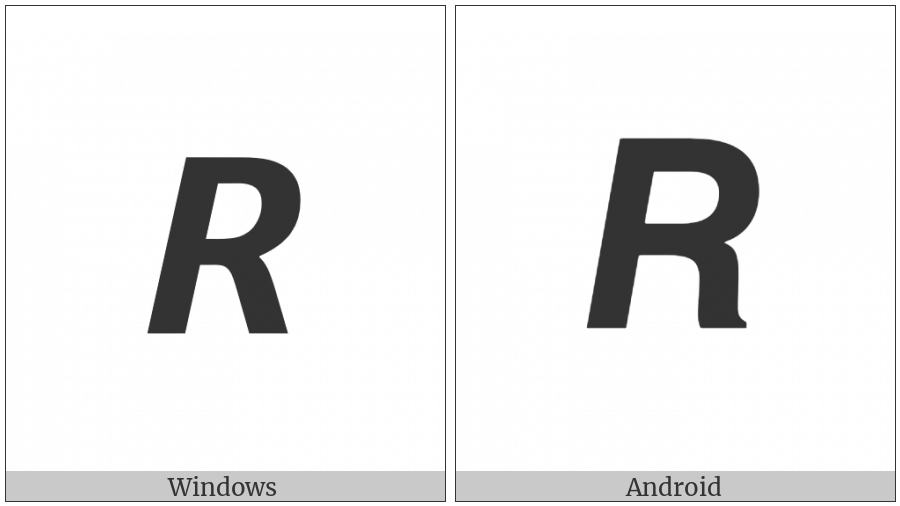 Mathematical Sans-Serif Bold Italic Capital R on various operating systems