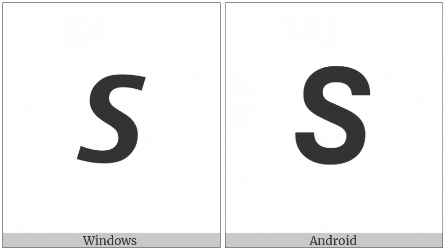 Mathematical Sans-Serif Bold Italic Capital S on various operating systems