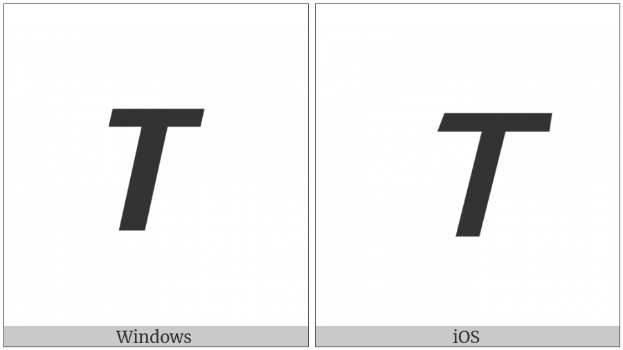 Mathematical Sans-Serif Bold Italic Capital T on various operating systems