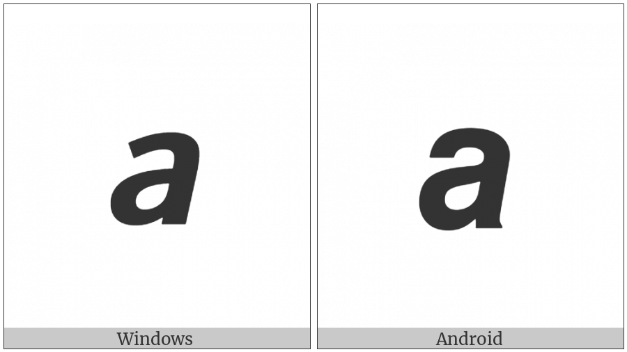 Mathematical Sans-Serif Bold Italic Small A on various operating systems