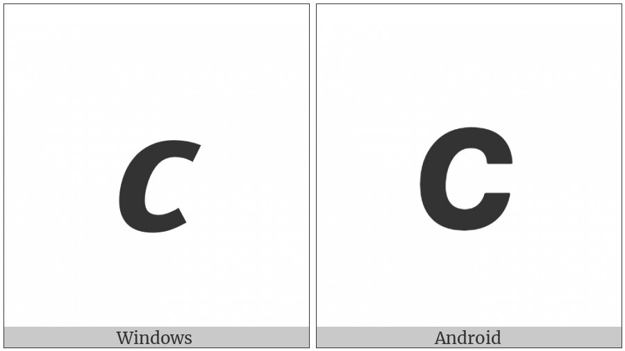 Mathematical Sans-Serif Bold Italic Small C on various operating systems