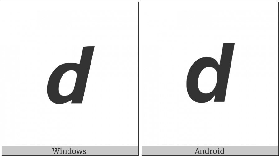 Mathematical Sans-Serif Bold Italic Small D on various operating systems