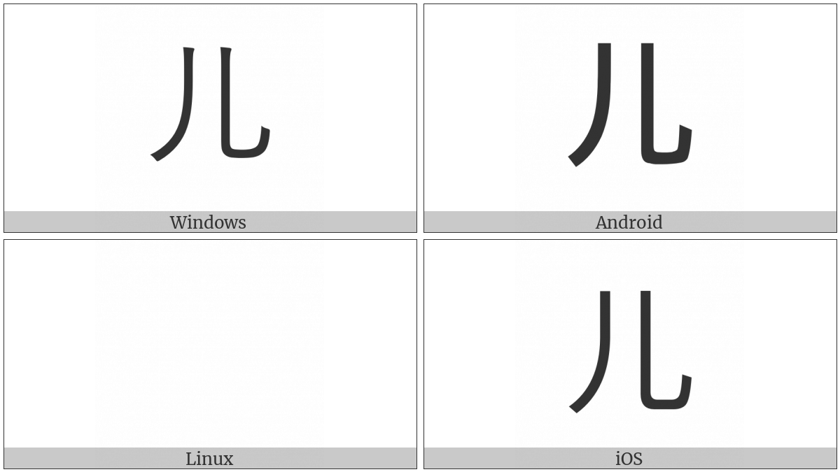 Kangxi Radical Legs on various operating systems