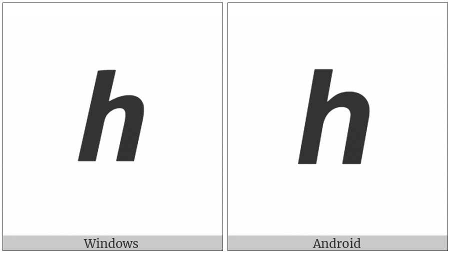 Mathematical Sans-Serif Bold Italic Small H on various operating systems