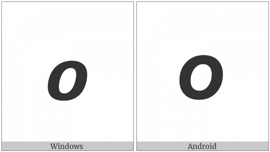 Mathematical Sans-Serif Bold Italic Small O on various operating systems