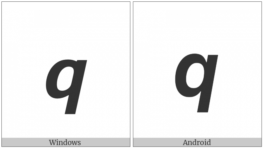 Mathematical Sans-Serif Bold Italic Small Q on various operating systems