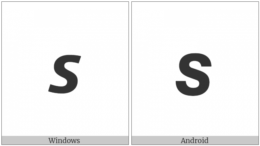 Mathematical Sans-Serif Bold Italic Small S on various operating systems