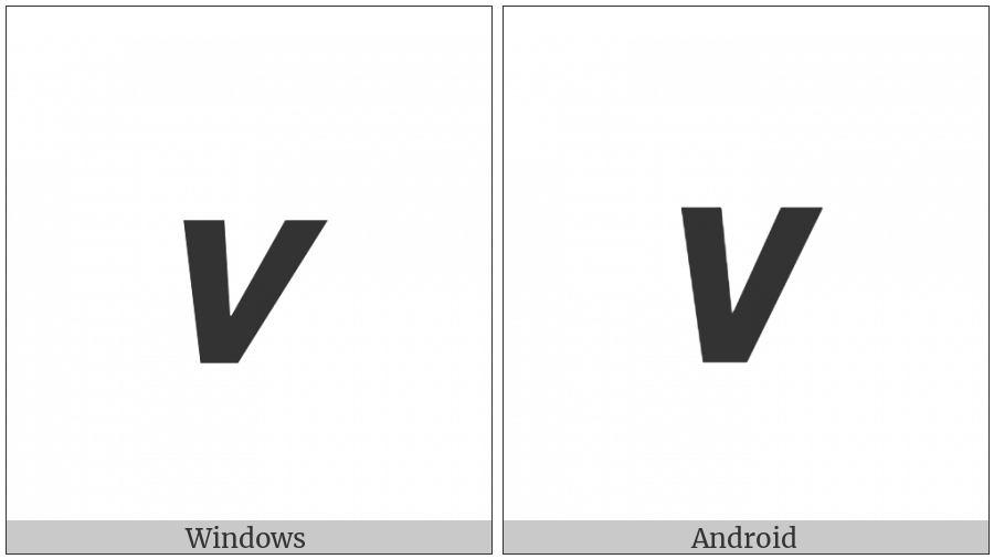 Mathematical Sans-Serif Bold Italic Small V on various operating systems