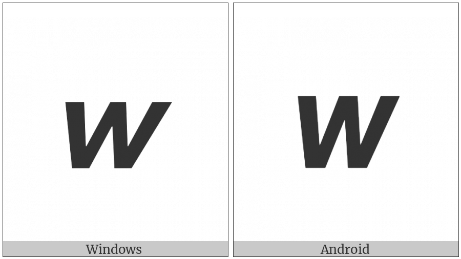 Mathematical Sans-Serif Bold Italic Small W on various operating systems