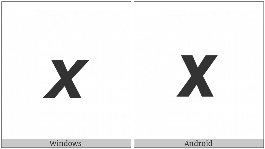 Mathematical Sans-Serif Bold Italic Small X on various operating systems