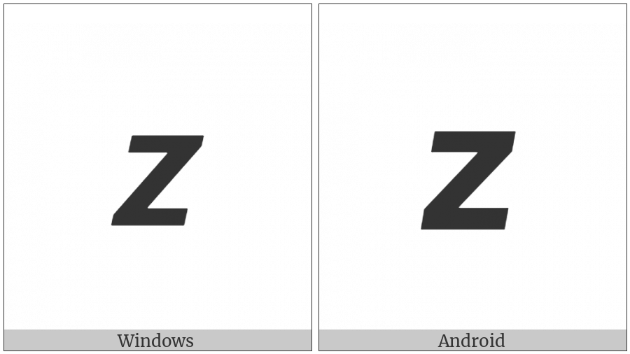 Mathematical Sans-Serif Bold Italic Small Z on various operating systems