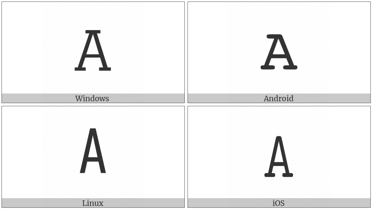 Mathematical Monospace Capital A on various operating systems