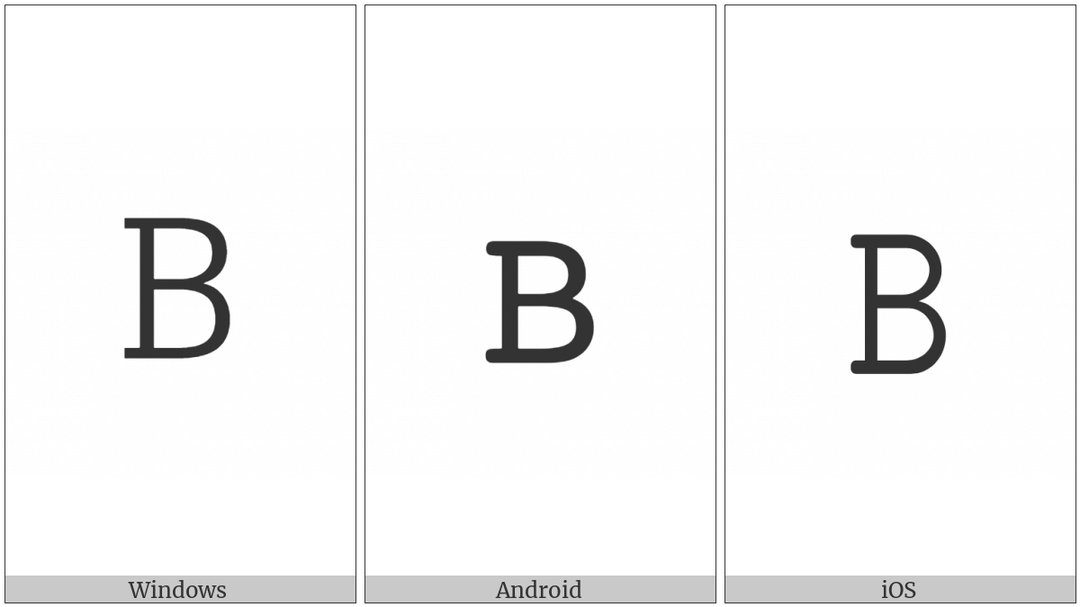 Mathematical Monospace Capital B on various operating systems