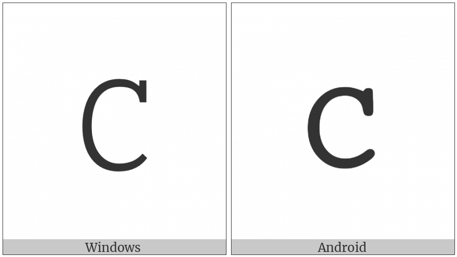 Mathematical Monospace Capital C on various operating systems