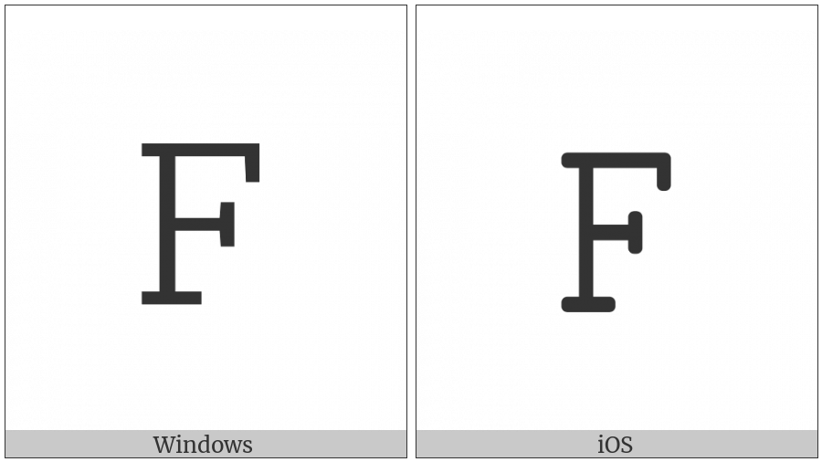 Mathematical Monospace Capital F on various operating systems