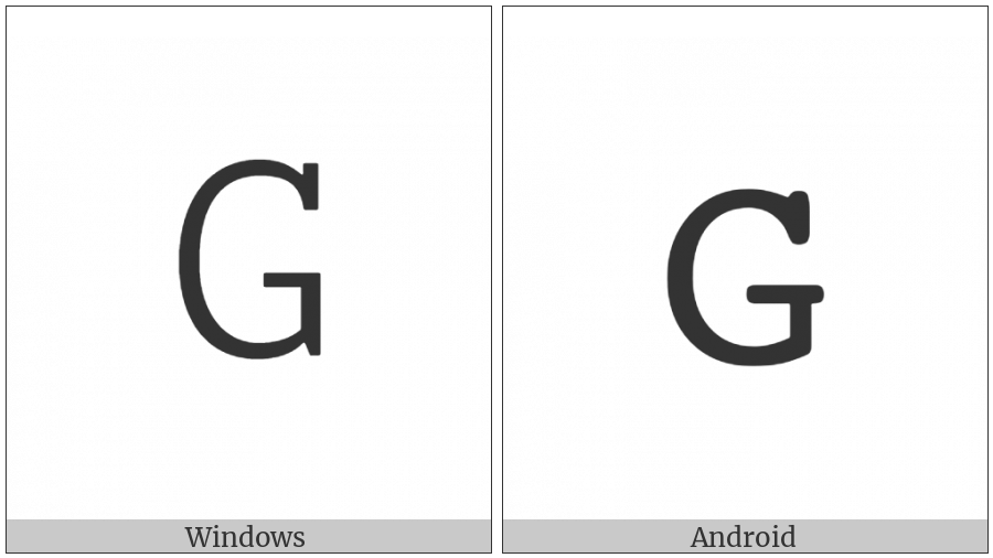 Mathematical Monospace Capital G on various operating systems