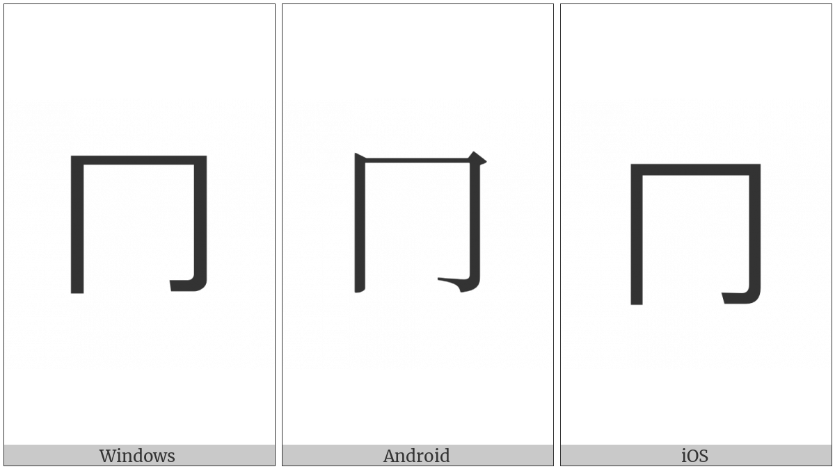 Kangxi Radical Down Box on various operating systems