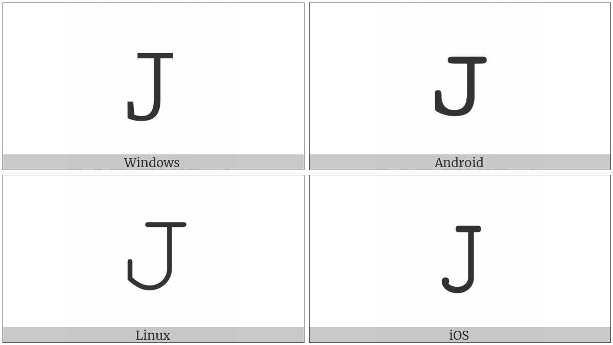 Mathematical Monospace Capital J on various operating systems