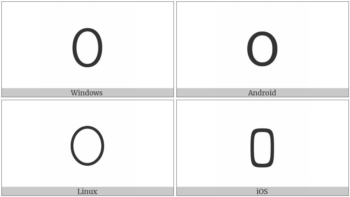 Mathematical Monospace Capital O on various operating systems