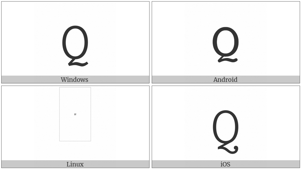 Mathematical Monospace Capital Q on various operating systems