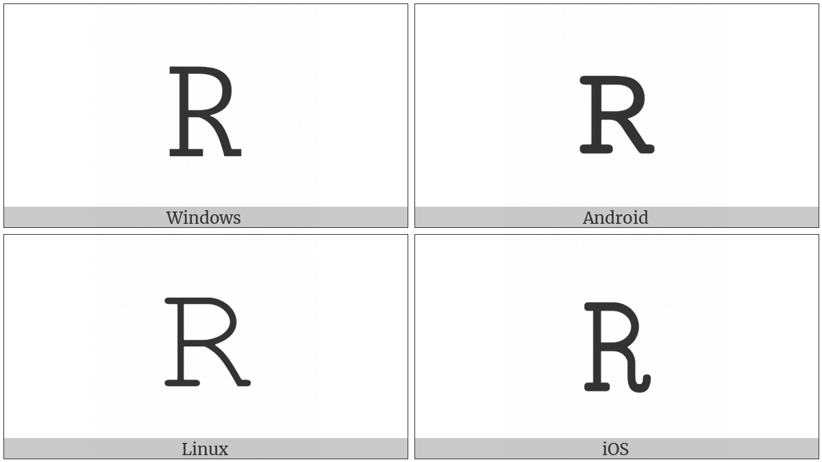 Mathematical Monospace Capital R on various operating systems