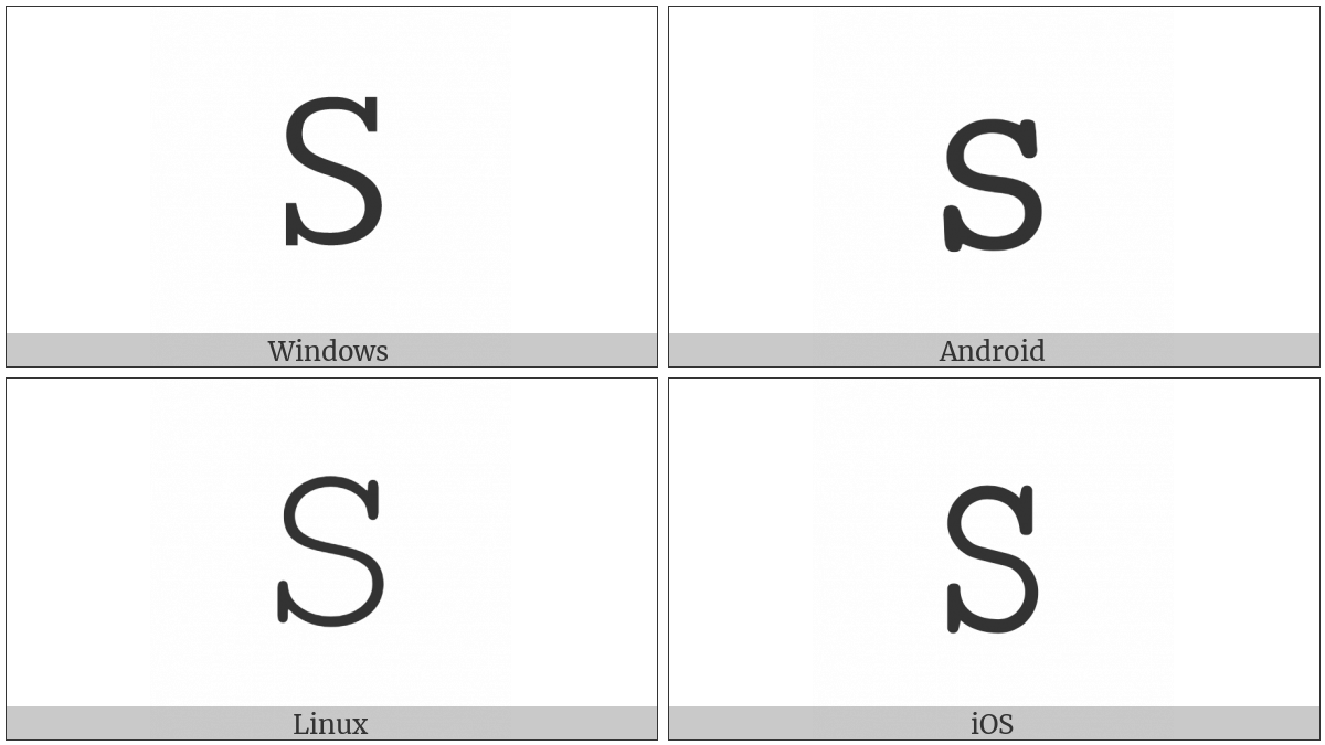 Mathematical Monospace Capital S on various operating systems