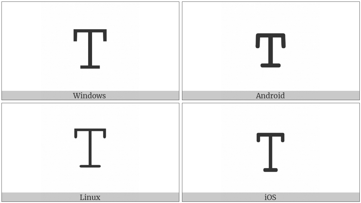 Mathematical Monospace Capital T on various operating systems