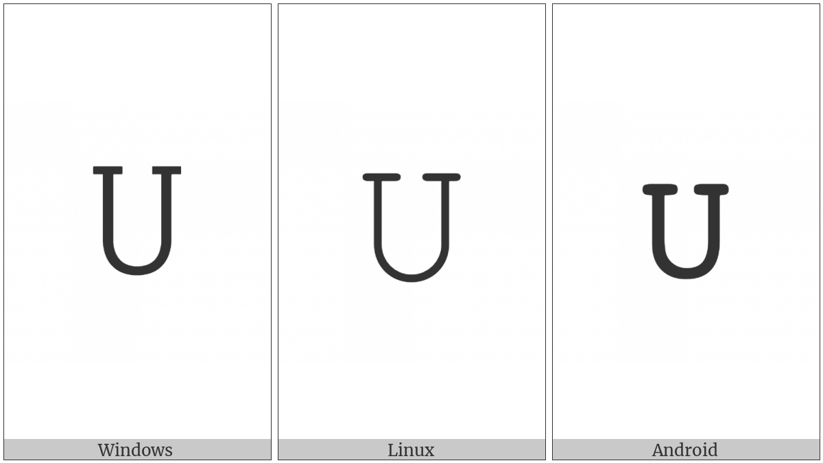 Mathematical Monospace Capital U on various operating systems