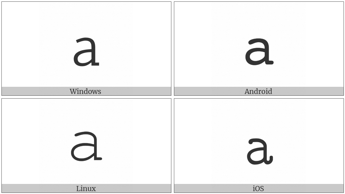 Mathematical Monospace Small A on various operating systems