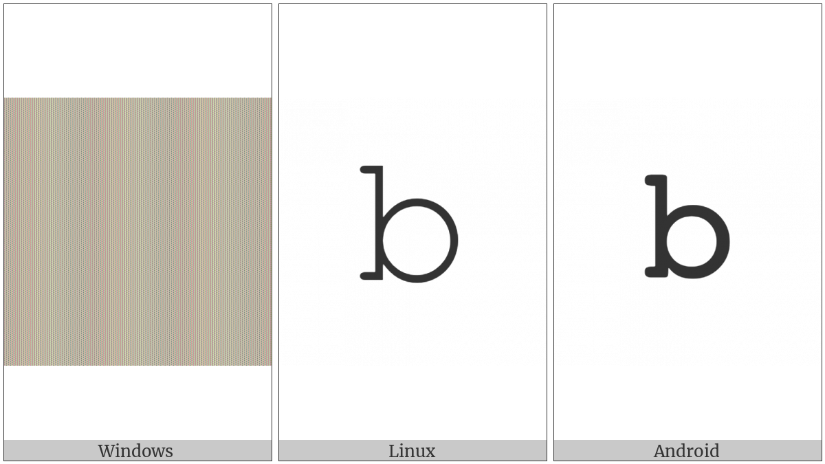 Mathematical Monospace Small B on various operating systems