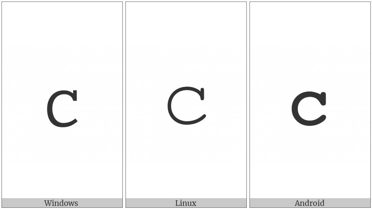 Mathematical Monospace Small C on various operating systems