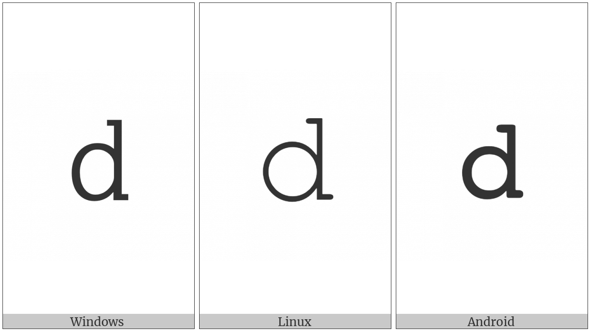 Mathematical Monospace Small D on various operating systems