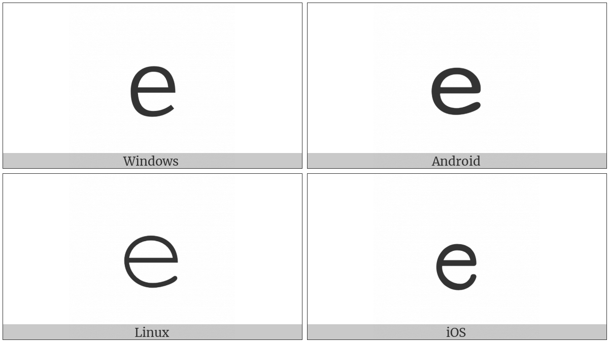 Mathematical Monospace Small E on various operating systems