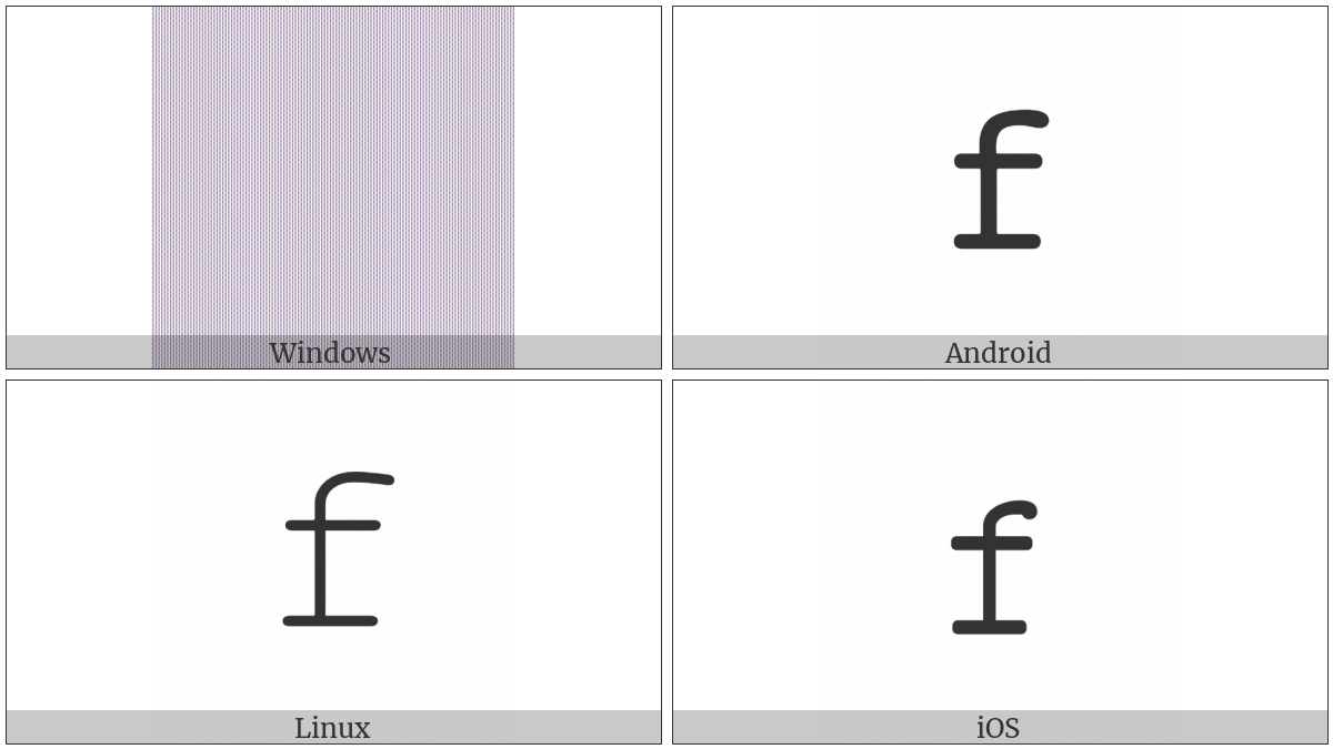 Mathematical Monospace Small F on various operating systems