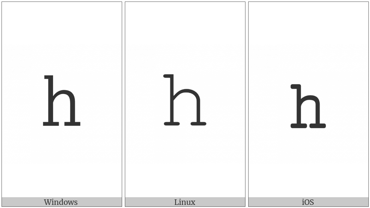 Mathematical Monospace Small H on various operating systems