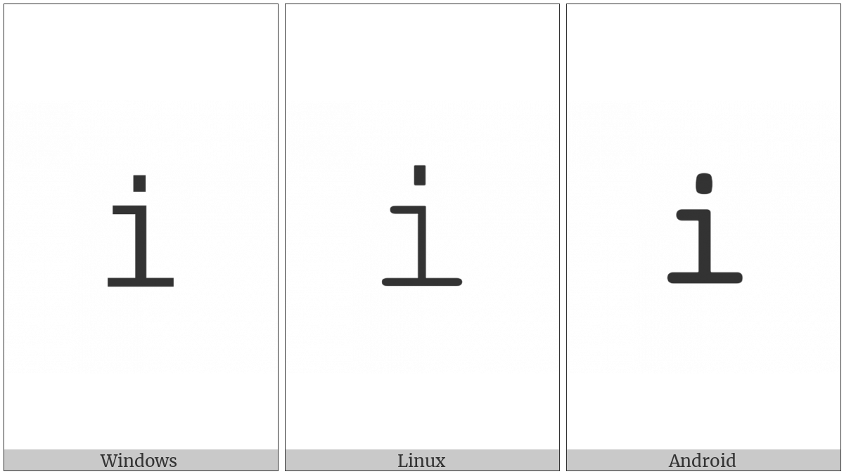 Mathematical Monospace Small I on various operating systems