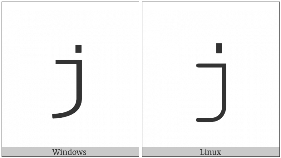 Mathematical Monospace Small J on various operating systems