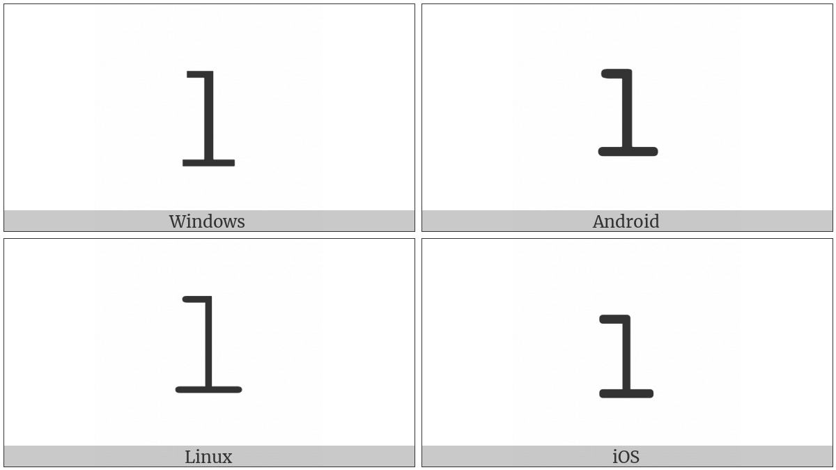 Mathematical Monospace Small L on various operating systems