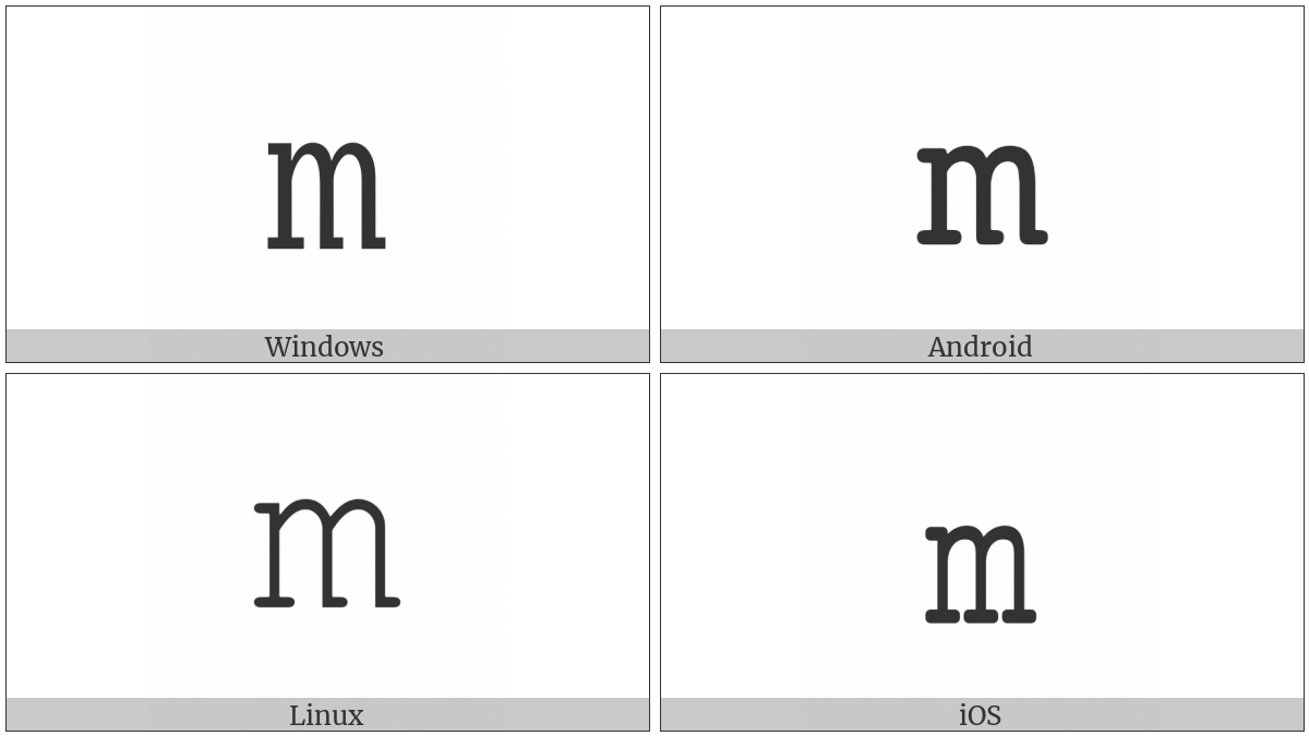 Mathematical Monospace Small M on various operating systems