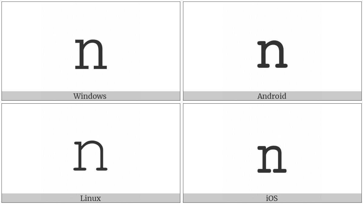 Mathematical Monospace Small N on various operating systems