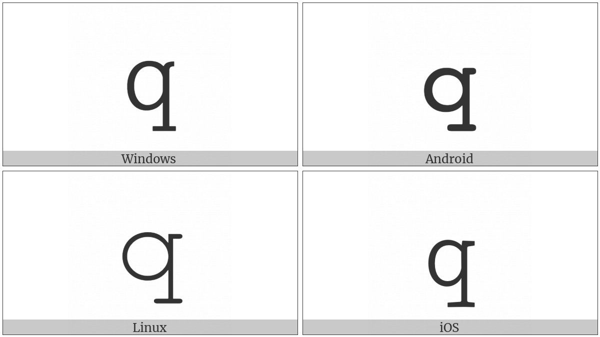 Mathematical Monospace Small Q on various operating systems