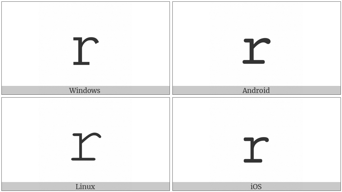 Mathematical Monospace Small R on various operating systems