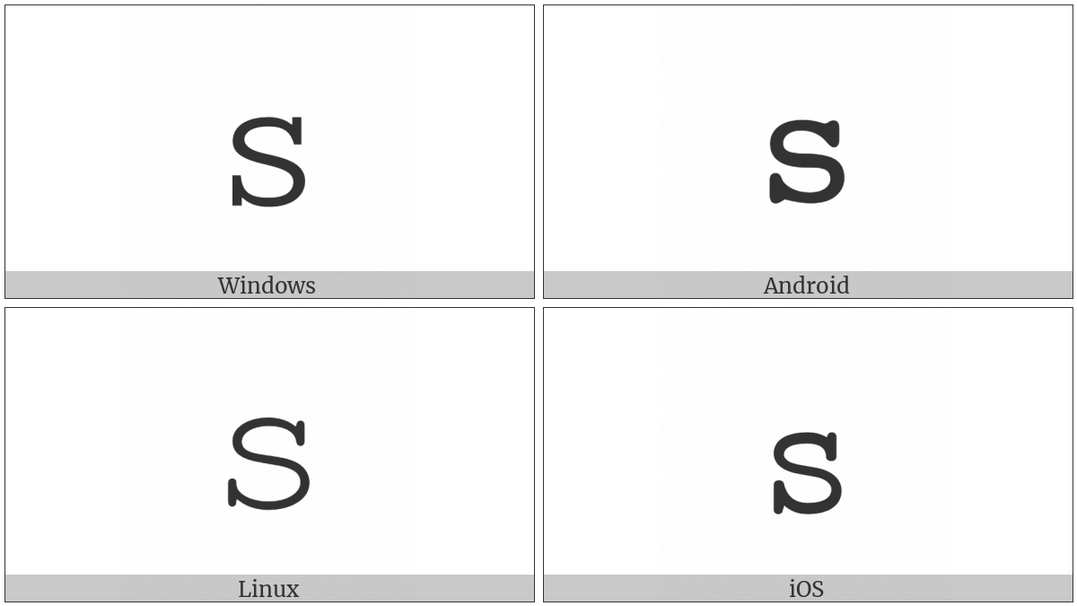 Mathematical Monospace Small S on various operating systems