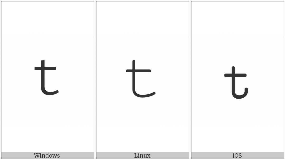 Mathematical Monospace Small T on various operating systems