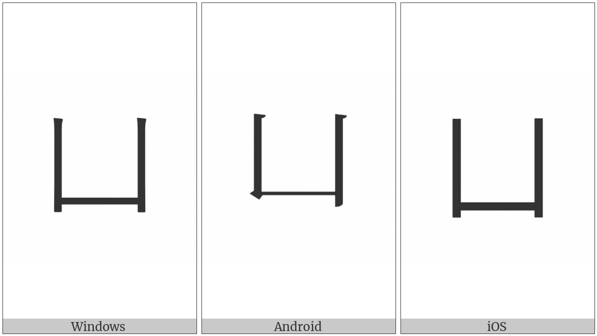 Kangxi Radical Open Box on various operating systems