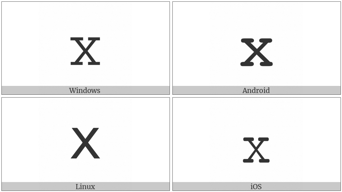 Mathematical Monospace Small X on various operating systems