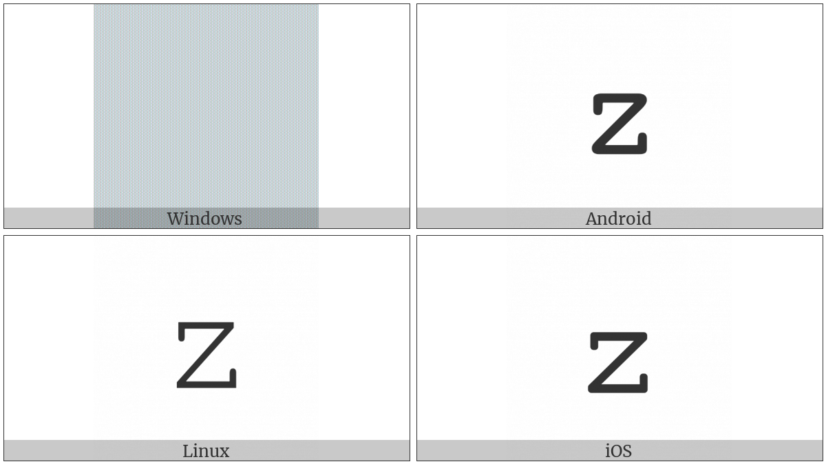 Mathematical Monospace Small Z on various operating systems